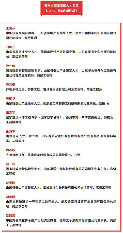 我县一人一企业，德州市委转达表扬！.jpg